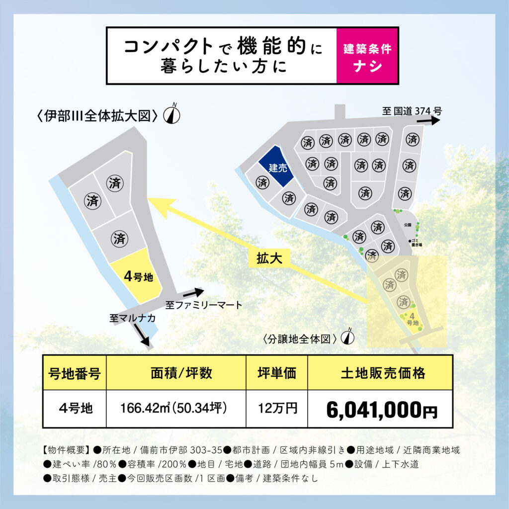 寺見建設の分譲地、備前市伊部アクティヴタウン伊部Ⅲの4号地の区画図と物件概要、価格表