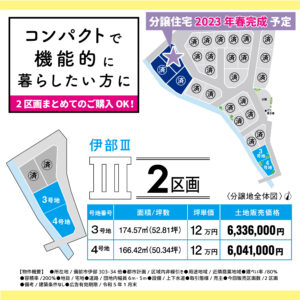 寺見建設の分譲地　アクティヴタウン伊部Ⅱ～Ⅳの全体区画図　Ⅲの価格表