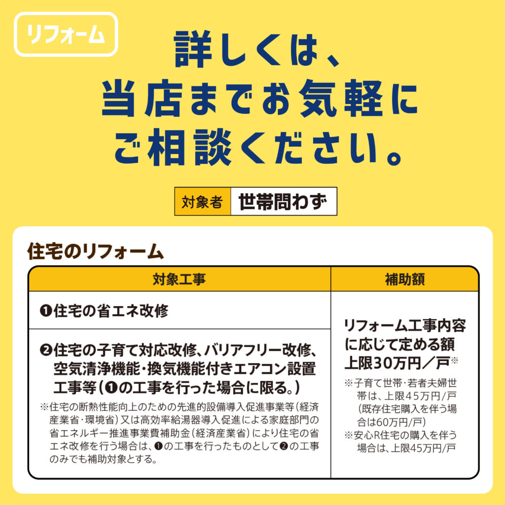 こどもエコすまい支援事業　PR用画像　リフォーム対象