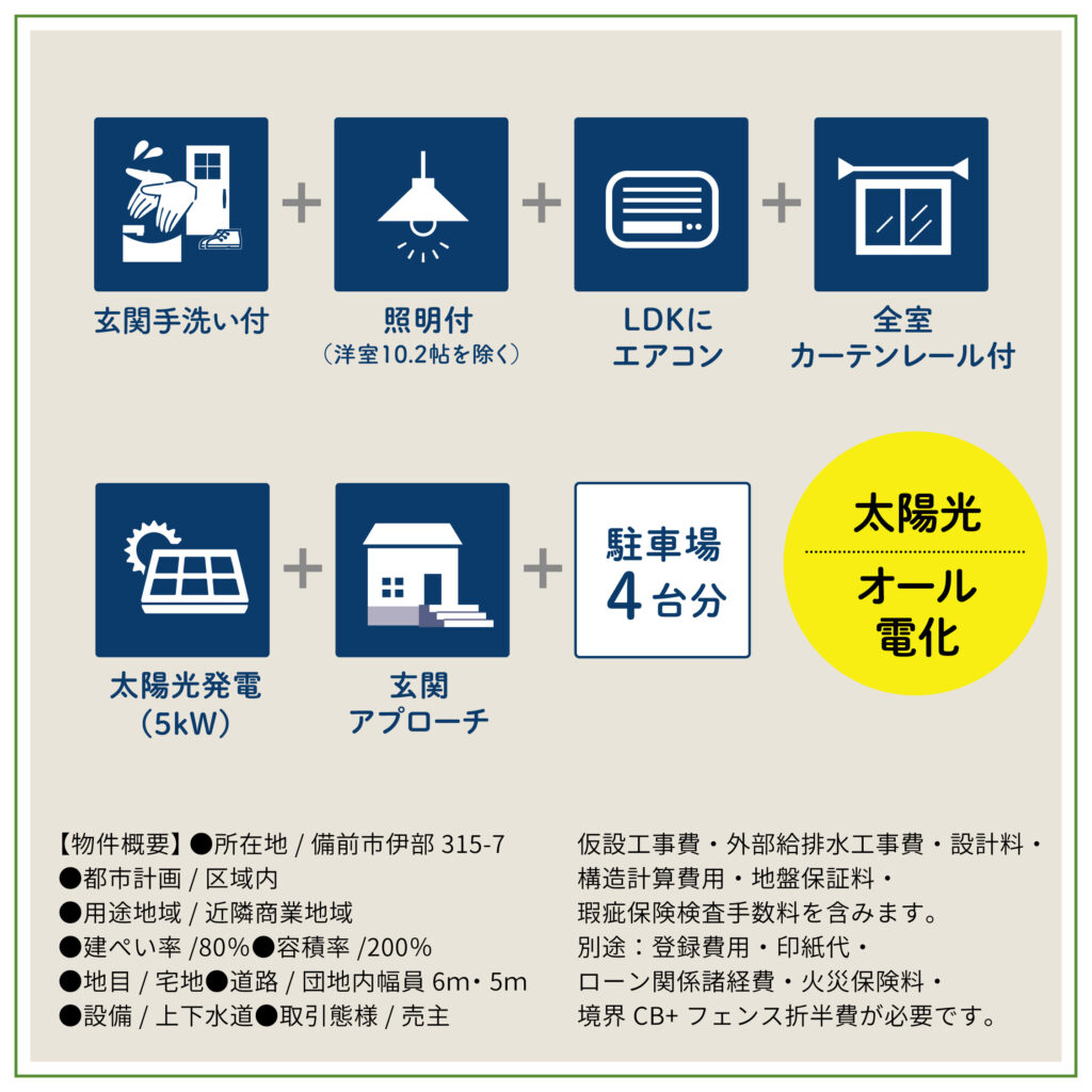 アクティヴタウン伊部Ⅳ　物件概要