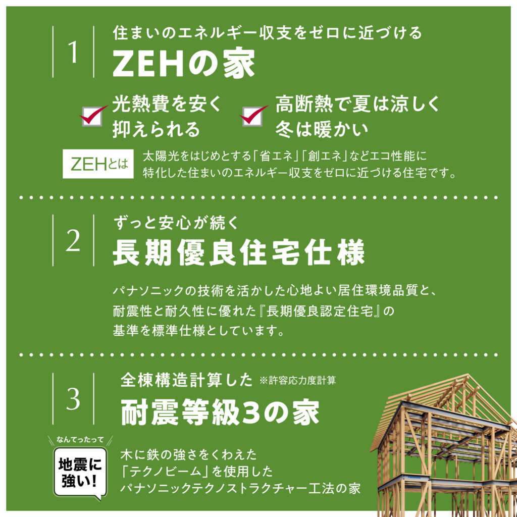 備前市伊部分譲住宅の性能説明、ZEHと長期優良住宅仕様と耐震等級3について
