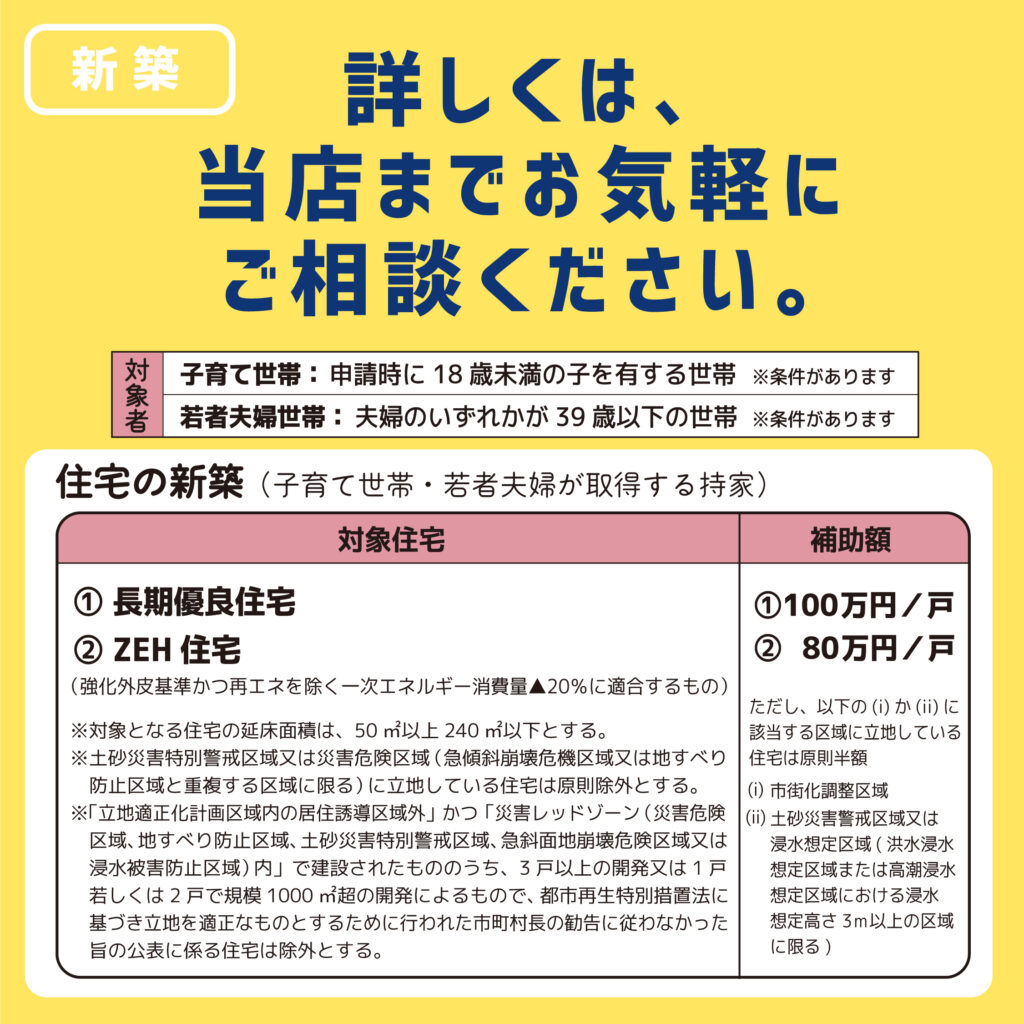 子育てエコホーム事業、新築の概要