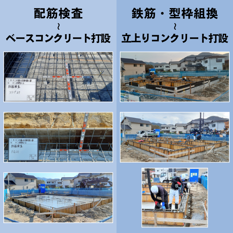 新築工事　基礎工事の作業の様子写真
