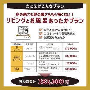 リフォーム＆リノベーションキャンペーン2025　補助金見本プラン