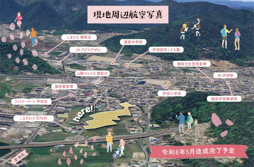 アクティヴタウン伊部Ⅴ 航空写真 周辺施設