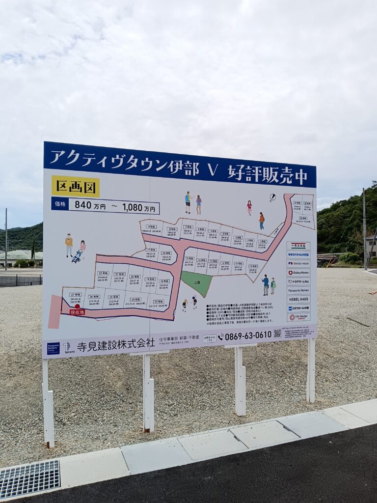 アクティヴタウン伊部Ⅴ_看板
